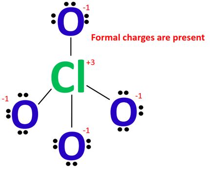 ClO4 Lewis Structure, Molecular Geometry, .